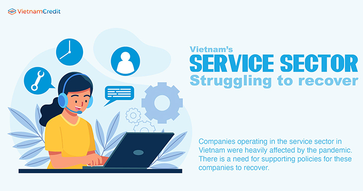 Vietnam’s service sector struggling to recover